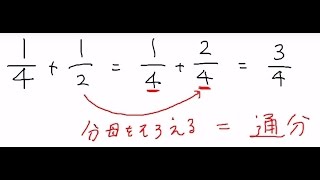通分のやり方【算数】