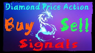 Индикатор Price Action Diamond с точностью сигналов 80-90%