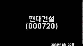 현대건설(000720) 기업분석 리포트 키움증권 라진성 0822