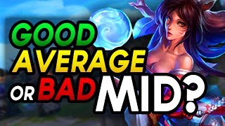 Are you a GOOD, BAD or AVERAGE MID LANER? (League of Legends)