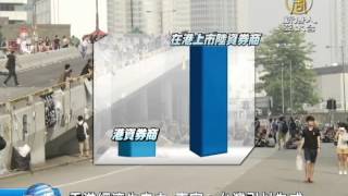 【新唐人/NTD】香港經濟失自主 專家：台灣引以為戒｜香港｜佔中｜台灣｜