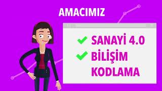 ROBOGOP AKıllı Eğitim İnfografik Filmi