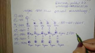 #Биоси компаниясында Калай 1 айда #Вице Директор боламыз?