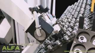 Goodway GA 2000 Series