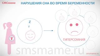 Нарушения сна во время беременности. БЕССОННИЦА, что делать, если не можешь заснуть.