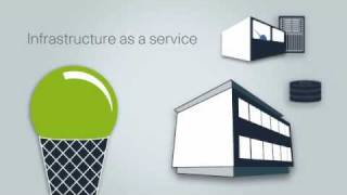 As-a-service world - Managed Services Coffee Break Series : Episode 2