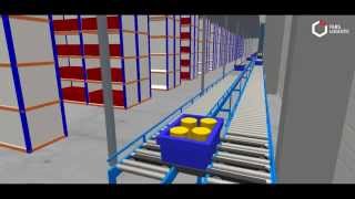 3D визуализация работы склада