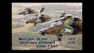 Top 10 attack helicopters
