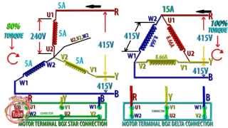 star delta connection for induction motor, why star delta starter use induction motor