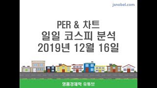 [코스피 차트에너지 분석] 오늘은 예상대로 매물소화 과정이 펼쳐졌습니다. 2019년 12월 16일