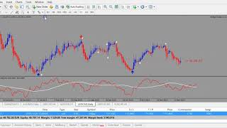 INDIGO TRADER EA....HOW TO INSTALL IT AND HOW TO USE IT !!!