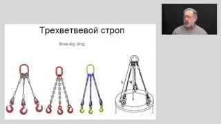 Бесплатный урок технического перевода. Часть 1