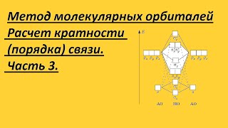 Метод молекулярных орбиталей. Часть 3. Расчет порядка (кратности) связи.