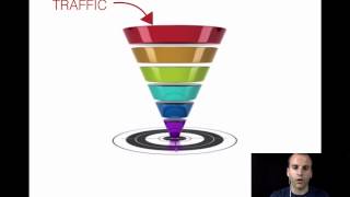 World Ventures pyramid scheme? What's REALLY going on!
