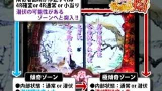 CR花の慶次～焔 演出紹介２