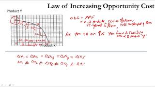 Law of Increasing Opportunity Cost