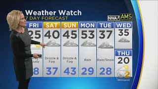 CBS 2 Weather Watch (5 PM, Jan. 31, 2019)