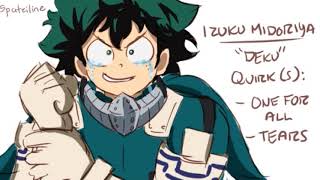 Izuku’s Tear Quirk || Tear AU! || My Hero Acadamia Comic Dub || (Spoilers)