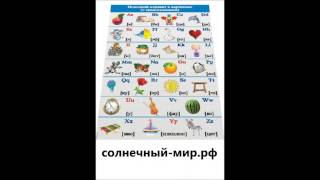 Видео обзор - Таблица Алфавит немецкого  языка .(100*140) винил