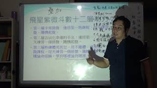 學飛星紫微斗數的進程