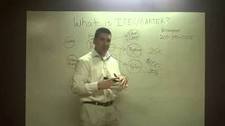 What is ITEX? How Can Barter and Trade Help Your Business?