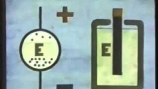 Energia Elétrica