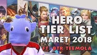 Arena of Valor Heroes Tier List March 2018 [Indonesia]