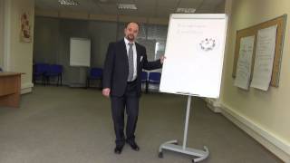 Видеовизитка Клещенко Дмитрий