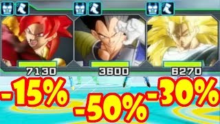 ? AHORA SI, DEFINITIVO ANULADO AL 100% ? | Coliseo de Héroes | Dragon Ball XENOVERSE 2