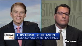 Morningstar's David Whiston explains the risks to Tesla's record run