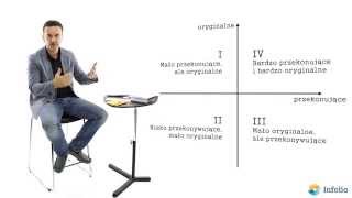 Storytelling - siła argumentów. Szkolenie online w Infolia.pl