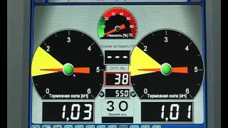 Советы Атлант-М - Тормозная система автомобиля