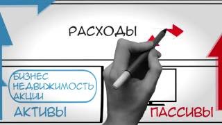 Как стать богатым. О себе и книге "Богатый папа, бедный папа" Р. Киосаки