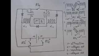 Reed switch motor "Tesla switch"