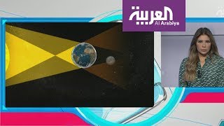 تفاعلكم: خسوف القمر الدموي على السعودية والخليج