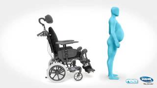 Invacare Rea Flex3 il nuovo schienale posturale Invacare