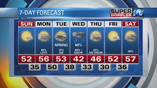 Sunday AM 3/18 Super Doppler 10 Forecast