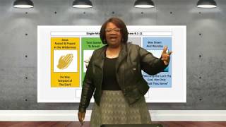 Single-Minded Obedience -- Sunday School, February 2, 2019 (International Sunday School Lesson)