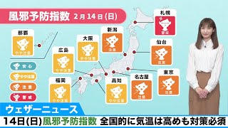 14日(日)風邪予防指数 全国的に気温は高めも対策必須