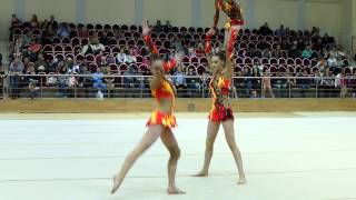 Акробатика: женская тройка, программа М/С 13-19 лет