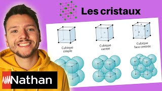 Méthodes : COMPACITÉ et MASSE VOLUMIQUE d'un CRISTAL - Enseignement Scientifique Première