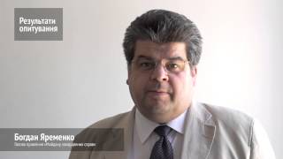 Богдан Яременко запрошує до ознайомлення з результатами соціологічного дослідження