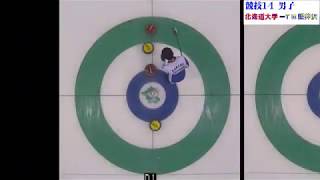 第３７回全農日本カーリング選手権大会　公式インターネット中継放送