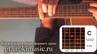 Аккорд C. До мажор. C-dur. Позиция 8. Песни под гитару. Аккорды на гитаре. Баррэ urokimusic