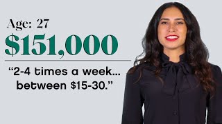 Women of Different Salaries: How Often Do You Have Food Delivered | Glamour
