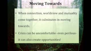 Intentional Peer Support 7 1 14 1 00 PM