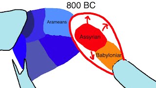 Ancient Languages of the Middle East