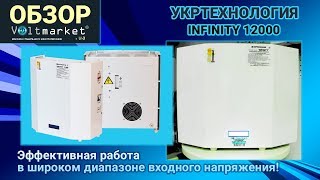 Укртехнология INFINITY 12000