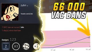 CS:GO Cheating News - 66 000 VAC BANS... Zuhn VAC BANNED! #RIP