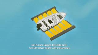 Ren botten (textad)
